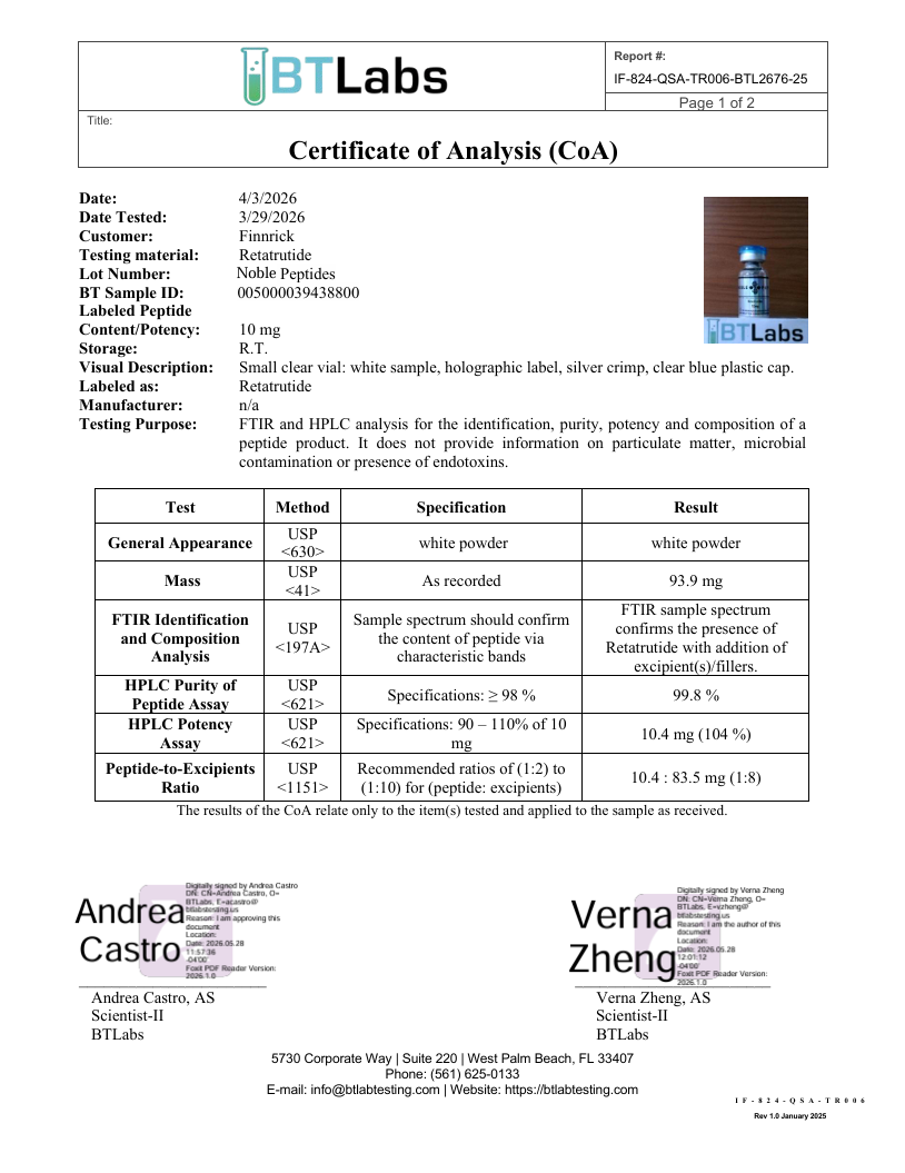 Retatrutide 10mg Certificate of Analysis