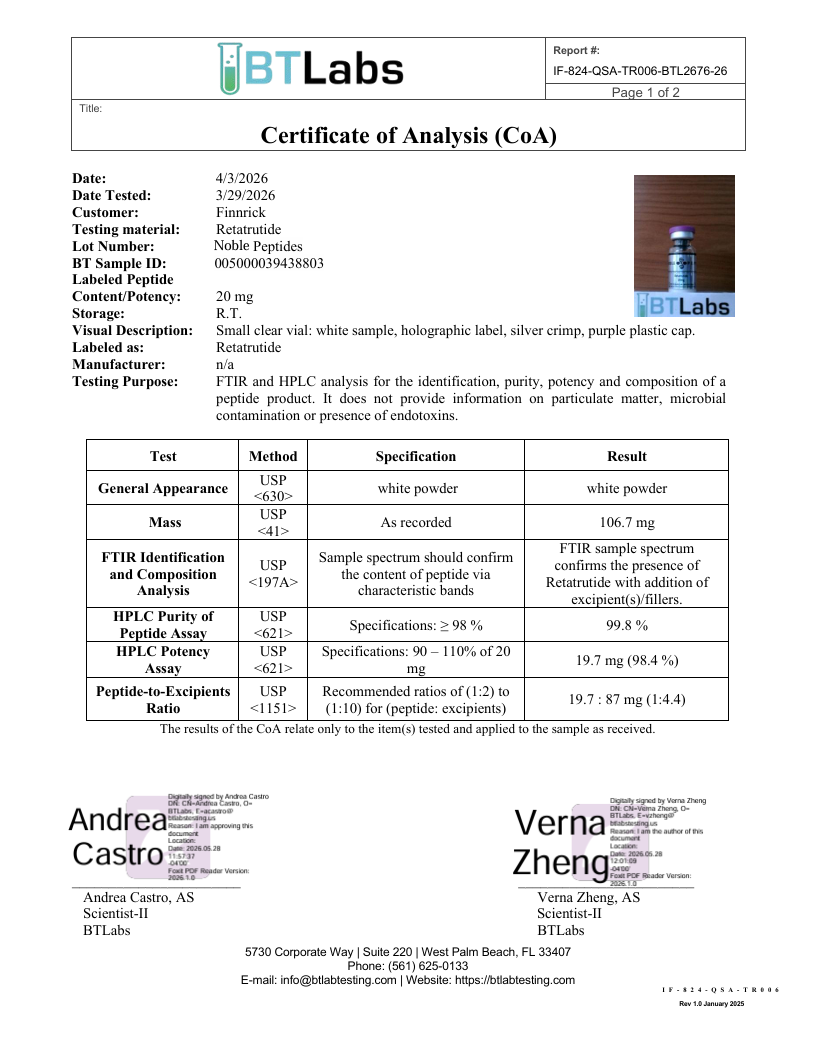 Retatrutide 20mg Certificate of Analysis